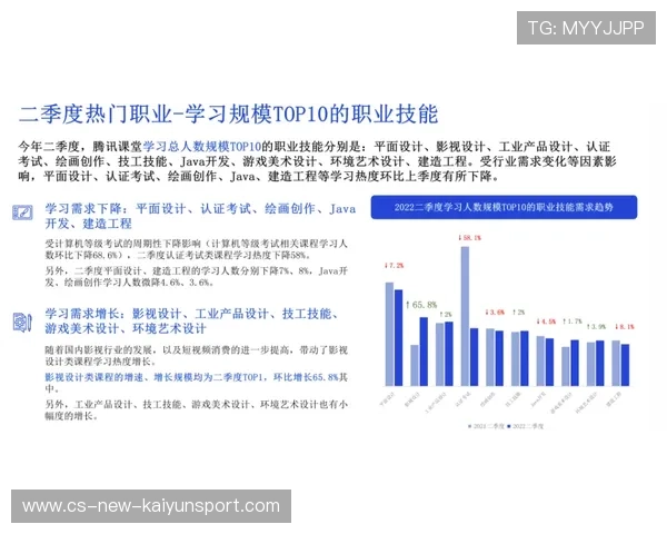 琑队如何推动青训课程的科技化与数据化